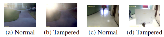 UHCTD Synthetic Classes