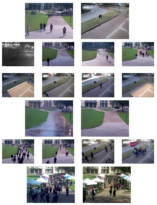 UHCTD Synthetic Classes